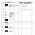 Projet E3 –Projet « Entraînement », Partition : Page B. Temps. 2008. (Project « Training », Partition : Page B. Time. 2008.)