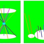 Dimitri Dimitriadès, Projet E3 –Projet « Sculptur'E », schémas des deux sculptures. (Project « Sculptur'E », plans of both sculptures. 2011.)