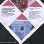 Projet E3 – « Livr'E », (« Book'E »), Page 12. 2008.