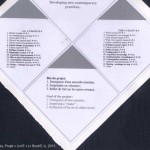 Projet E3 – « Livr'E », (« Book'E »), Page 26. 2013.