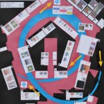 L'exposition en un clin d'oeil. / Plan of the exhibition in the twinkling of an eye.